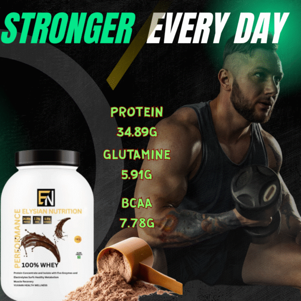 Elysian Nutrition 100% Whey Chocolate 1KG - Image 2